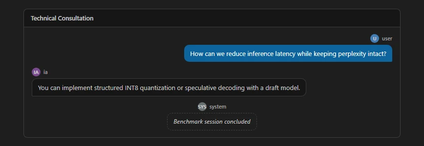 Transcript of a user, assistant and system conversation